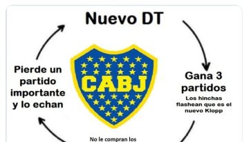 Los memes sobre la renuncia de Diego Martínez como entrenador de Boca