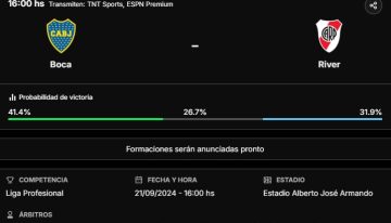 Boca Juniors vs. River Plate, por el Superclásico de la Liga Profesional 2024: día, horario, TV y cómo ver online