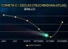 Cuándo será el punto máximo para observar el Cometa del Siglo desde Argentina