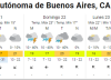 Cómo estará el tiempo el Día de la Primavera en Buenos Aires, según el Servicio Meteorológico Nacional