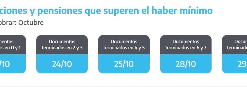 ANSES cuándo cobro: el cronograma de pagos de este viernes 25 de octubre