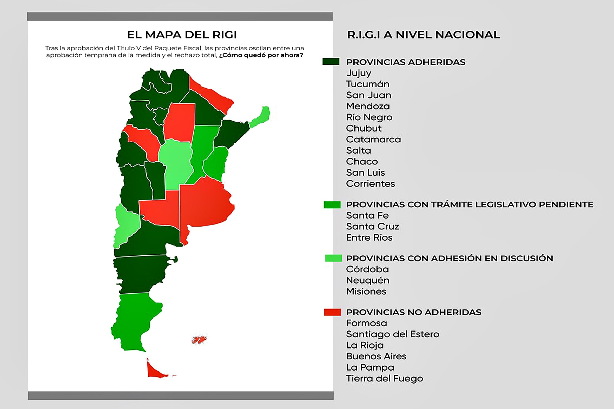 Presentación sobre el RIGI