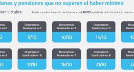 ANSES cuándo cobro: el cronograma de pagos de este viernes 18 de octubre