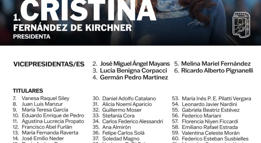 ¿Se cae la interna? | Tras el emplazamiento de la Junta Electoral del PJ, Quintela denuncia que le robaron los avales y va a la Justicia contra Cristina Kirchner