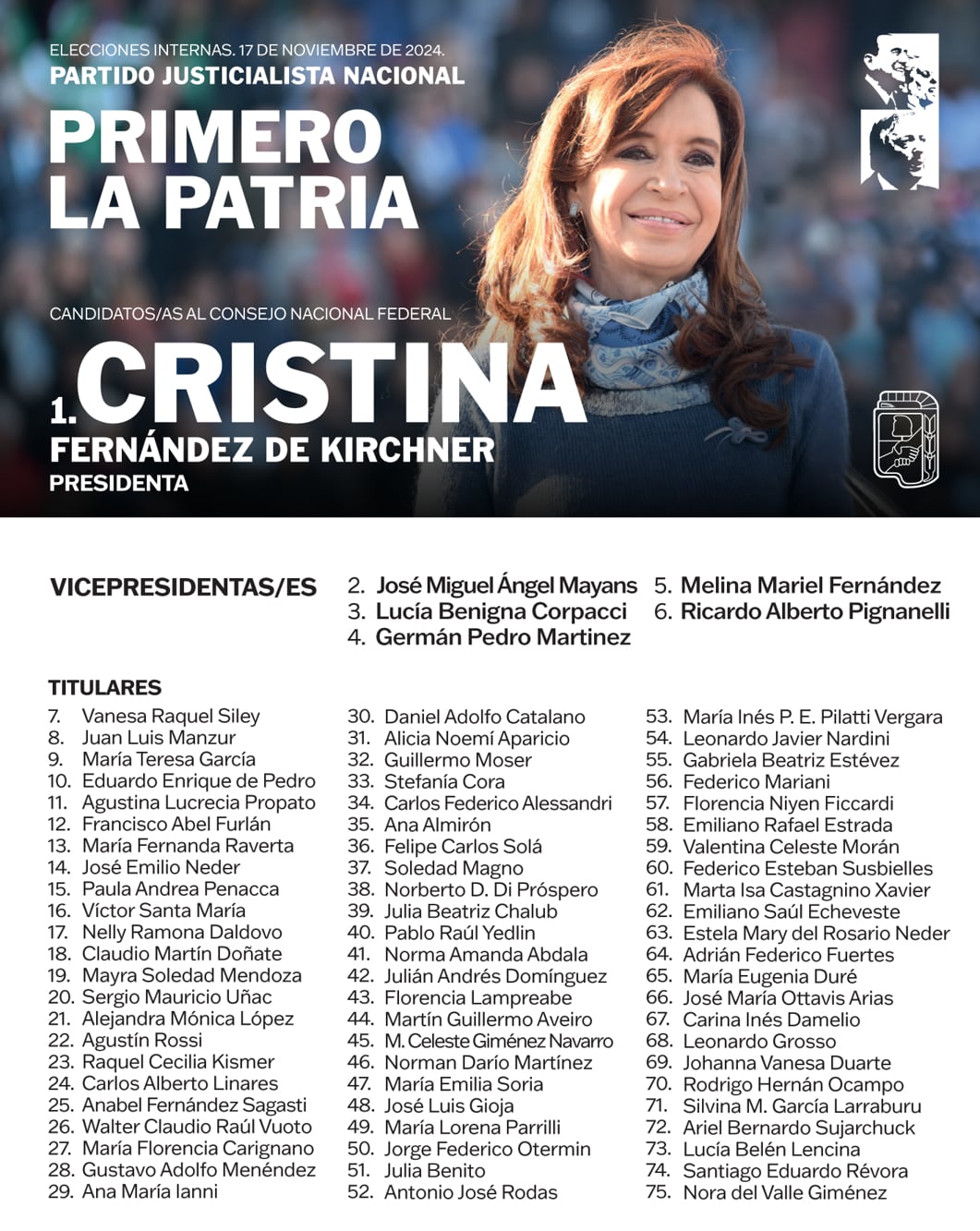 La lista de Cristina Kirchner para las elecciones internas del PJ