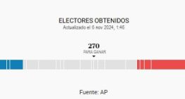 Resultados de las Elecciones presidenciales en los siete estados clave, en vivo: ¿ganó Trump o Kamala?