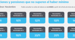 ANSES cuándo cobro: el cronograma de pagos de este martes 19 de noviembre