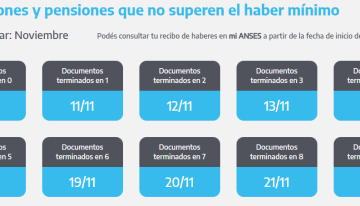 ANSES cuándo cobro: el cronograma de pagos de este martes 19 de noviembre