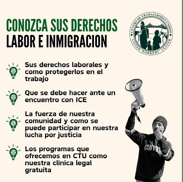 El objetivo principal de este encuentro fue empoderar a los inmigrantes e informarles sobre sus derechos