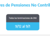 ANSES cuándo cobro: el cronograma de pagos de este lunes 6 de enero