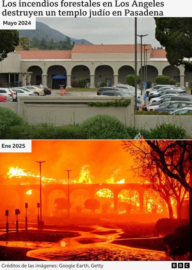 Los incendios forestales en Los Ángeles destruyeron un templo judío en Pasadena