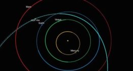 Las agencias espaciales afirman que crece el riesgo de impacto del asteroide 2024 YR4 contra la Tierra