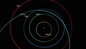 Las agencias espaciales afirman que crece el riesgo de impacto del asteroide 2024 YR4 contra la Tierra