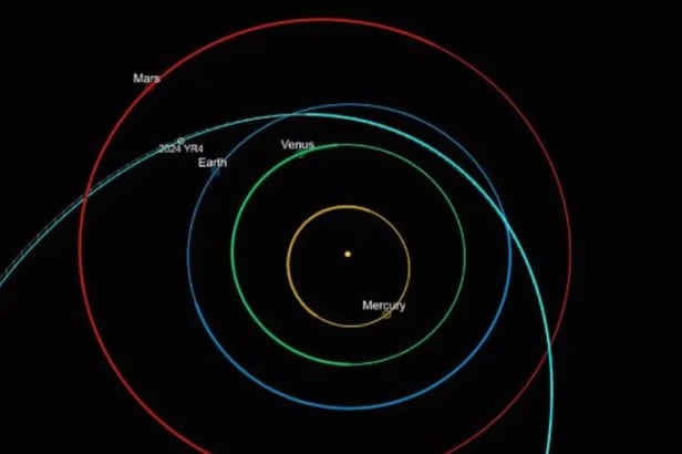 Científicos destacan que la probabilidad de impacto del 2024 YR4 es del 2,3 por ciento pero enfatizan que el monitoreo continuo es clave para precisar su trayectoria