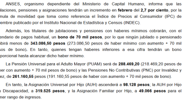 AUH y Tarjeta Alimentar ANSES: cuándo se cobra en febrero de 2025