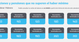 ANSES cuándo cobro: el cronograma de pagos de este martes 18 de febrero