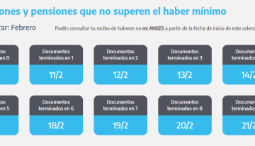 ANSES cuándo cobro: el cronograma de pagos de este martes 18 de febrero