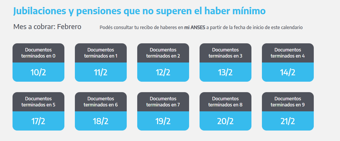 Cuándo cobran los jubilados y pensionados en febrero (Foto: ANSES)