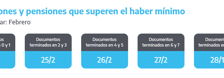 ANSES cuándo cobro: el cronograma de pagos de este jueves 27 de febrero