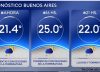 A qué hora volverá a llover este martes en Buenos Aires, según el Servicio Meteorológico Nacional