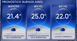 A qué hora volverá a llover este martes en Buenos Aires, según el Servicio Meteorológico Nacional