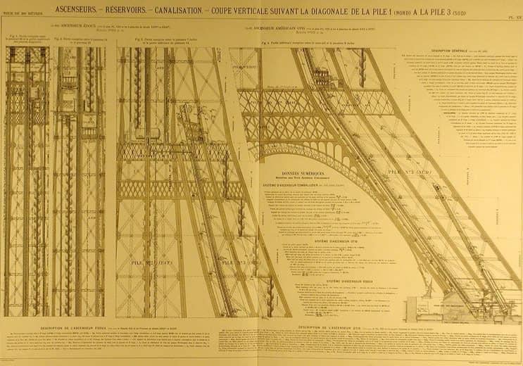 Los planos de Eiffel, con los detalles y anotaciones.