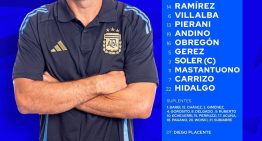 La Selección argentina Sub 20 cierra la fase de grupos del Sudamericano ante Ecuador: empatan 0-0