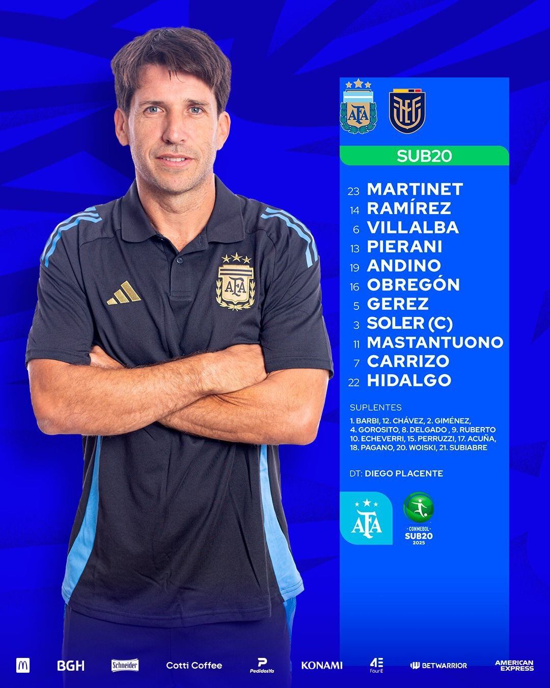 La formación confirmada de la Selección argentina Sub 20 (Foto: Prensa AFA).