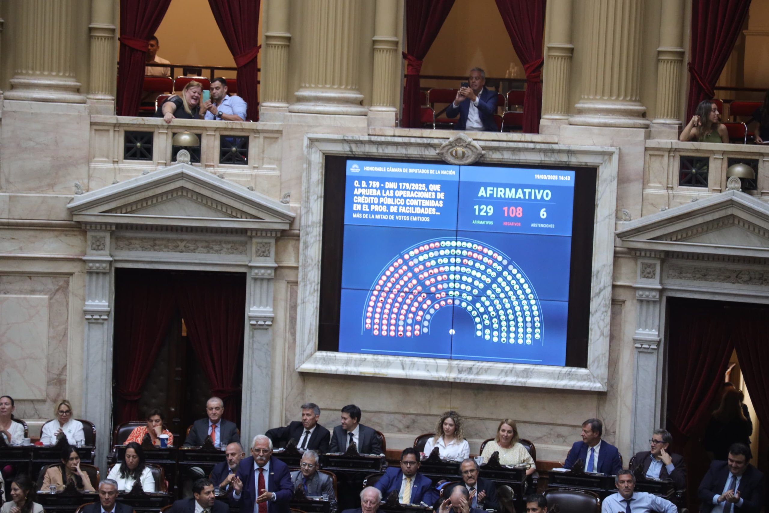 El tablero con la votación final