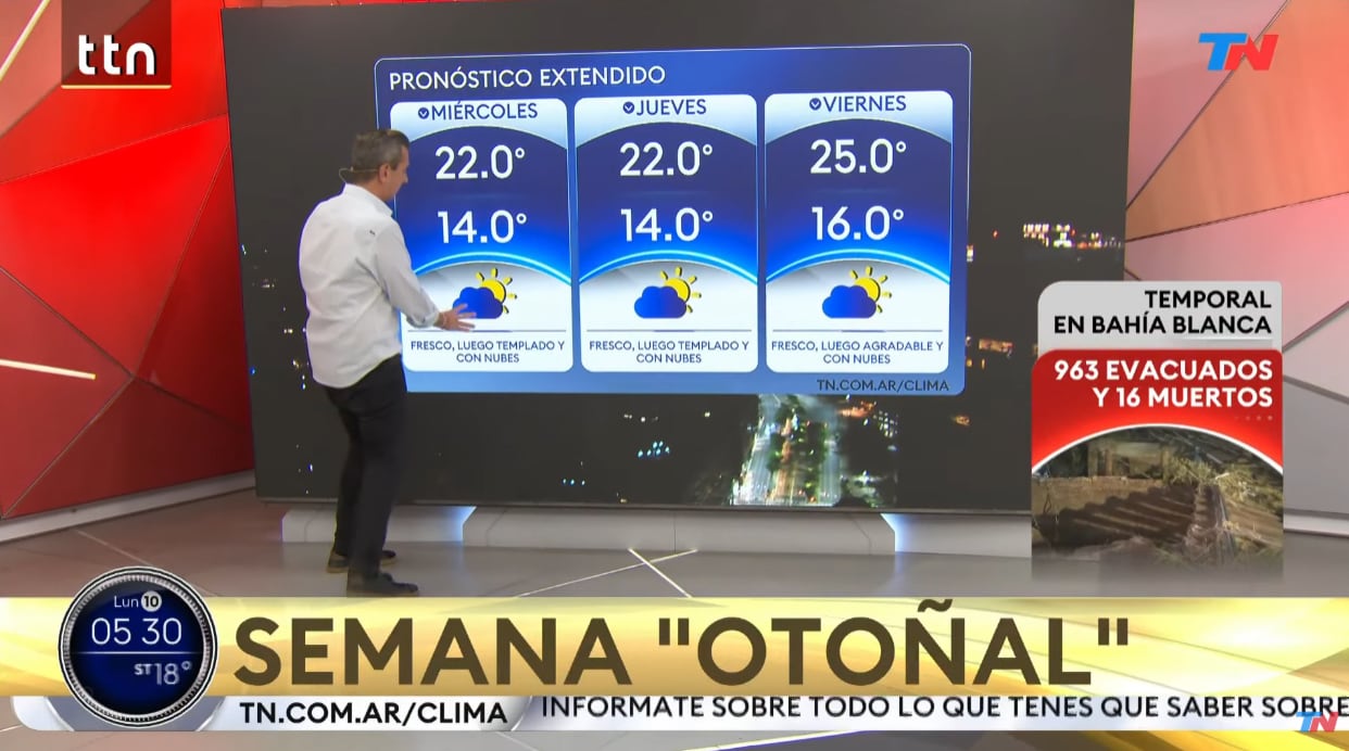 Cómo estará el clima el resto de la semana. (Captura: TN)