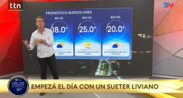 Cómo va a estar el clima hoy y el resto de la semana en el AMBA