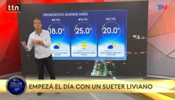 Cómo va a estar el clima hoy y el resto de la semana en el AMBA