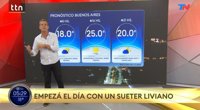 Cómo va a estar el clima hoy y el resto de la semana en el AMBA