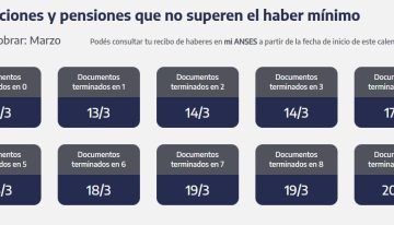 ANSES cuándo cobro: el cronograma de pagos de este miércoles 19 de marzo