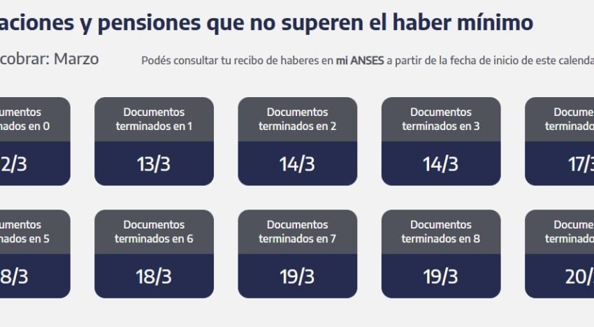 ANSES cuándo cobro: el cronograma de pagos de este miércoles 19 de marzo