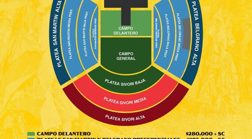 Bad Bunny en River: precios de las entradas y cómo comprarlas