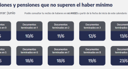 ANSES cuándo cobro: el cronograma de pagos para este lunes 23 de junio