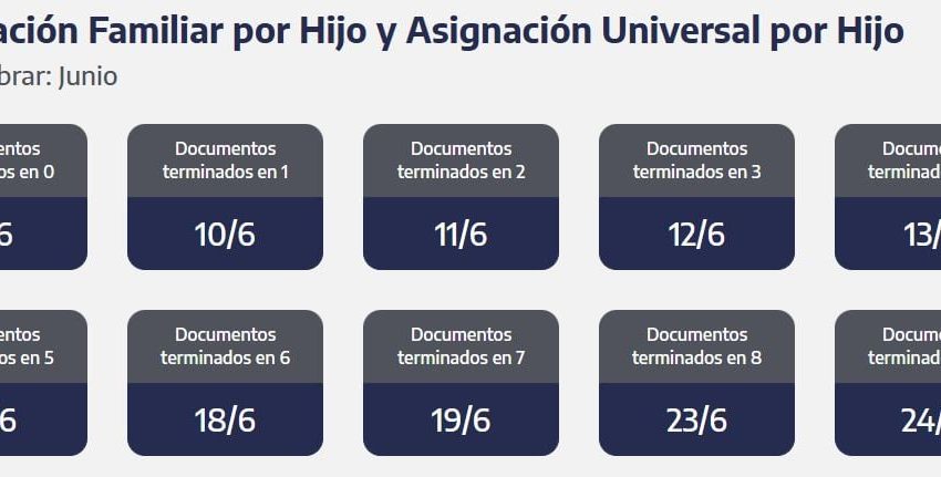 ANSES cuándo cobro: el cronograma de pagos para este martes 24 de junio