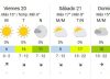 Fin de semana largo: cómo va a estar el tiempo en Buenos Aires, según el SMN