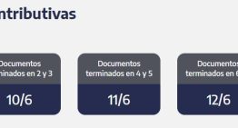 ANSES cuándo cobro: el cronograma de pagos para este jueves 12 de junio