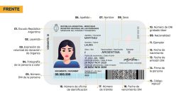 Por qué nunca hay que mandar fotos del DNI y cuál es la alternativa más segura