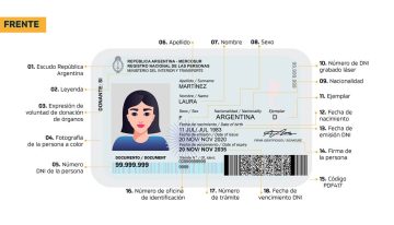 Por qué nunca hay que mandar fotos del DNI y cuál es la alternativa más segura