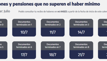 ANSES cuándo cobro: el cronograma de pagos para este jueves 17 de julio