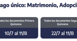 ANSES cuándo cobro: el cronograma de pagos para este lunes 7 de julio