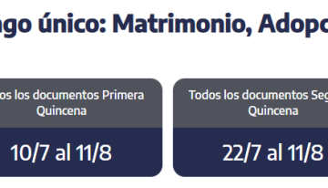 ANSES cuándo cobro: el cronograma de pagos para este lunes 7 de julio