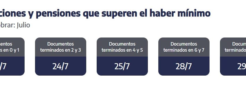 ANSES cuándo cobro: el cronograma de pagos para este miércoles 23 de julio