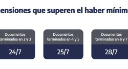 ANSES cuándo cobro: el cronograma de pagos para este viernes 25 de julio