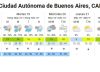 Alerta por ciclogénesis: cuándo puede impactar en Buenos Aires, según el Servicio Meteorológico Nacional