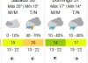 Llega la tormenta de Santa Rosa a Buenos Aires: cuándo se espera y las precauciones a tener en cuenta