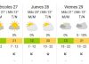 Las lluvias llegan a Buenos Aires: qué día y a qué hora se esperan